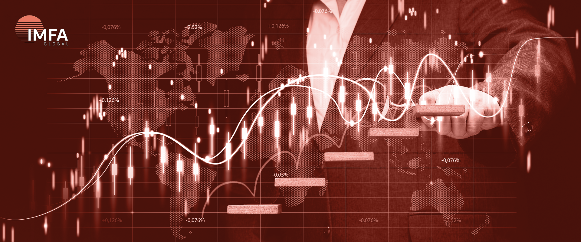 5 Steps to Create a Personalized Trading Plan That Works